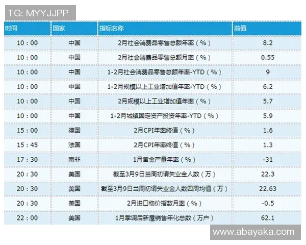 曼城公布2627赛季票务定价方案成人票起价仅需25英镑